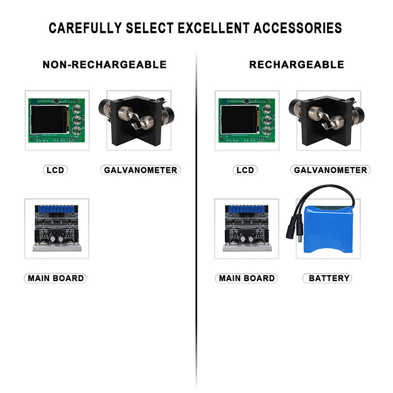 ConstelLaser impermeable 6W RGB animación luz láser recargable carcasa de una pieza pantallas táctiles
