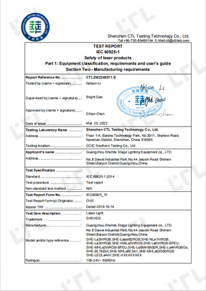 IEC-Laser