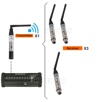 SHEHDS DMX512 Wireless Receiver or Transmitter Laser Light 300m Controller Receiver or Transmitter 2.4G for LED Stage Light LED Light