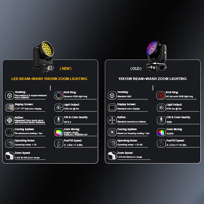 UPGRADE SHEHDS LED Moving Head Light 19x15W /20W/25W Beam Wash Zoom Stage Lighting