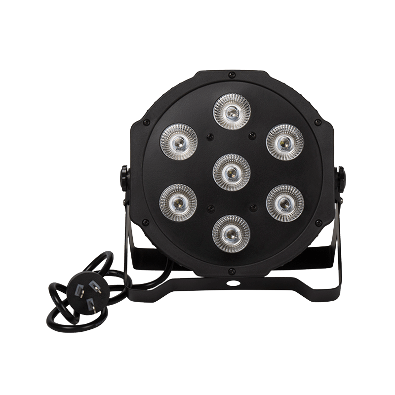 What Is a Wash Light? A Complete Guide – SHEHDS