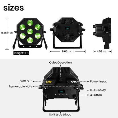 New Arrival LED GlamoPar Lighting Series 6in1 Color Mixing Intelligent Start stop Temperature Control For Wedding Concert