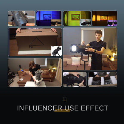 LED Fixed Focus LEKO 250W/350W Profile Spotlight - RGBWAUV/RGBLAC/RGBW/RGBL/Warm+Cool White | Four-leaf Manual Shutters