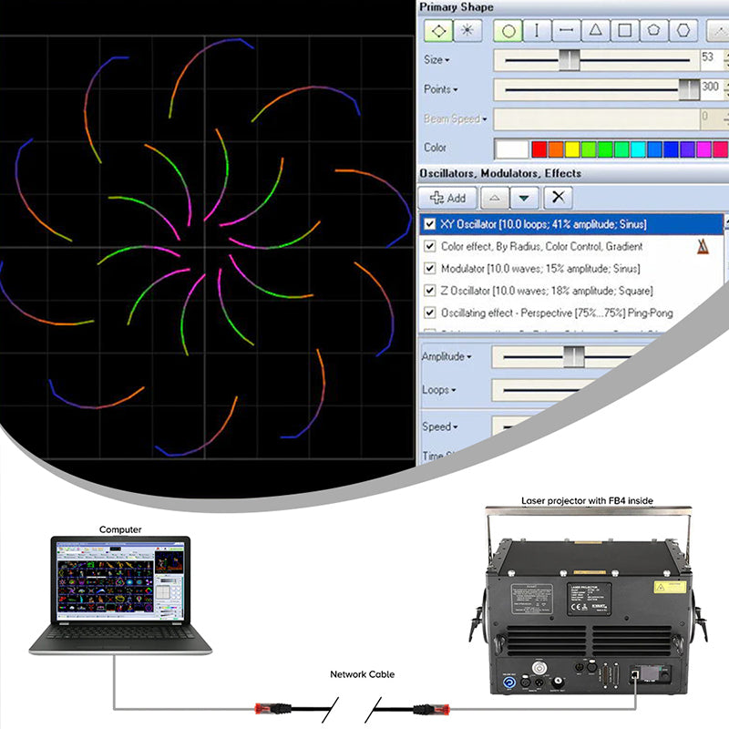 SHEHDS × Pangolin  Professional Laser Control Solutions Officially licensed Seamlessly compatible