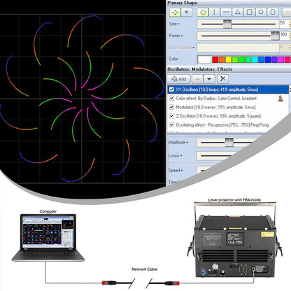 SHEHDS × Pangolin  Professional Laser Control Solutions Officially licensed Seamlessly compatible
